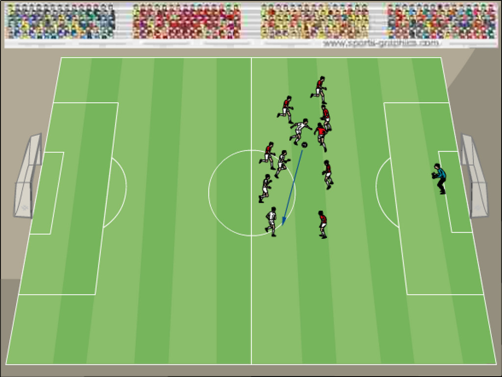 Fussball_Taktik_Chanpions_League_Analyse_Bayern_München_FC_Barcelona_Spielzug2