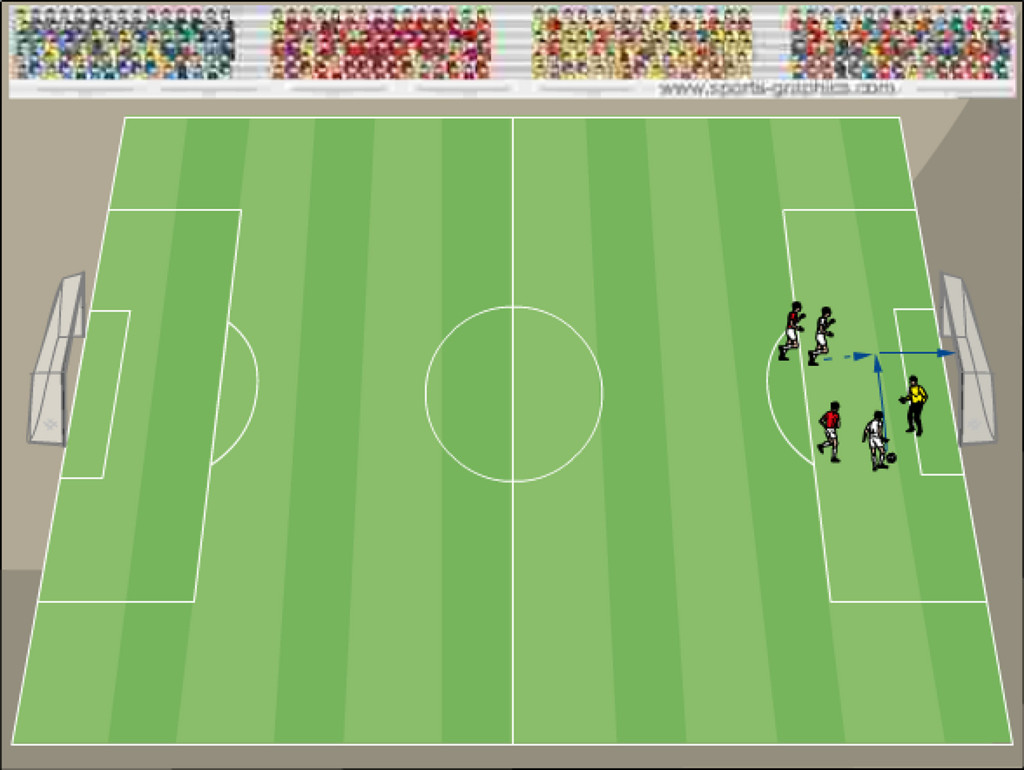 Fussball_Taktik_Chanpions_League_Analyse_Bayern_München_FC_Barcelona_Spielzug5