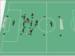 Taktik Fußball Gruppentaktik Fussballtraining